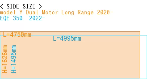 #model Y Dual Motor Long Range 2020- + EQE 350+ 2022-